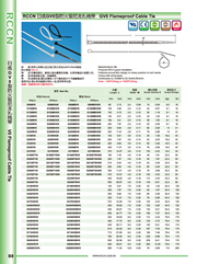 日成防火級尼龍扎線帶 GV0