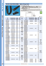 日成JF型尼龍拖鏈
