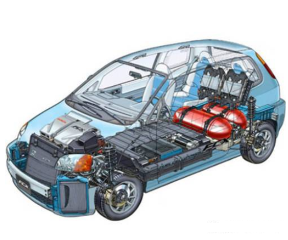 電動(dòng)汽車急需改進(jìn)哪些方面，才能更具實(shí)用性？